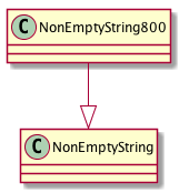 ../_images/class_NonEmptyString800.png